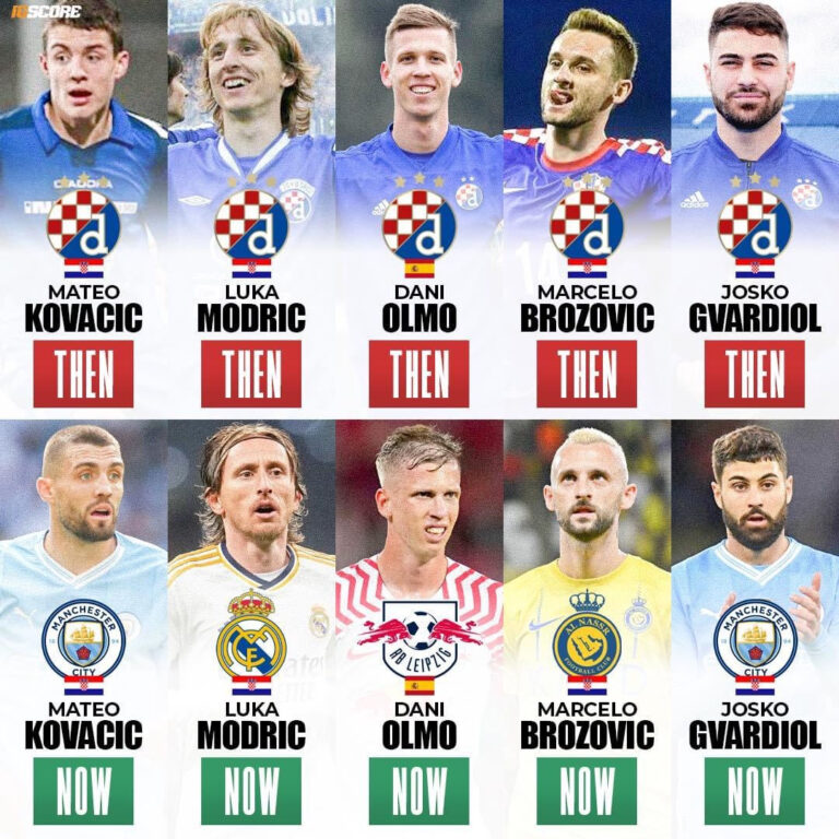 Read more about the article Ma már érdemes lehet futball vállalkozást működtetni